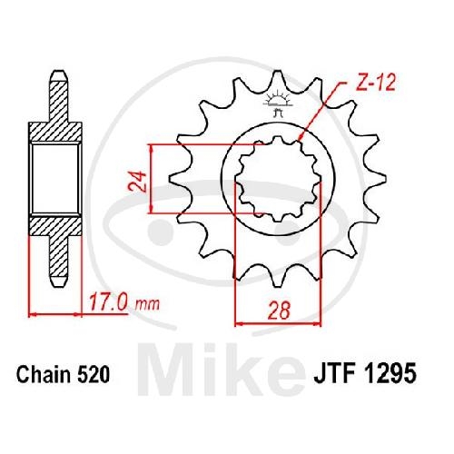 RITZEL 13Z TEILUNG 520