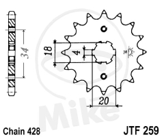 RITZEL 17Z TEILUNG 428